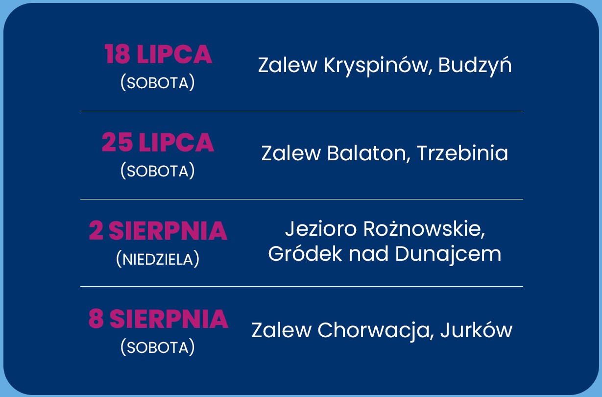 Harmonogram Roadshow małopolskich wód mineralnych Moda na wodę